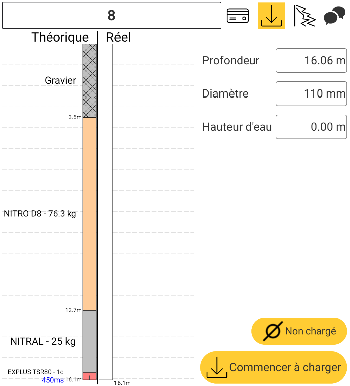 Debut chargement du trou